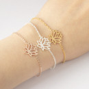 Edelstahl Armband "Lotus" rosegoldfarben mit Lotusanhänger2